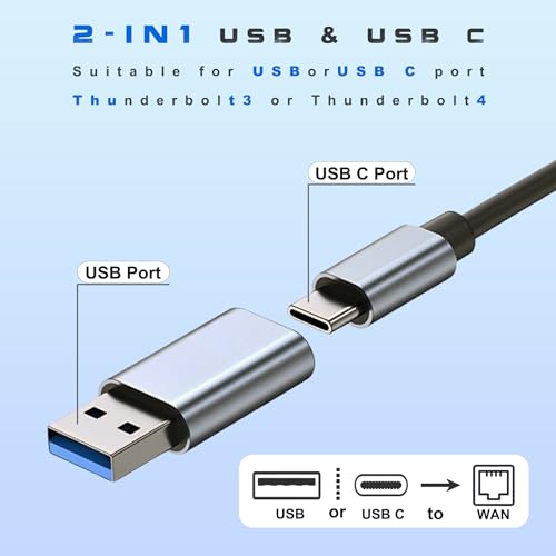 Mindorlen USB Ethernet Adapter USB C Hub for Mac Tablets PC, Ethernet Adapter to USB-C Laptop 10 Gigabit for MacBook Pro/Air Surface, USBC Hub Dongle Compatible for Thunderbolt 3/4 to RJ45 Network100/1000Mbps - Image 3