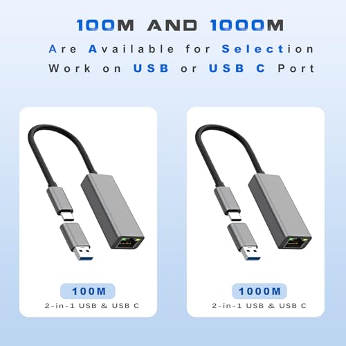 Mindorlen USB Ethernet Adapter USB C Hub for Mac Tablets PC, Ethernet Adapter to USB-C Laptop 10 Gigabit for MacBook Pro/Air Surface, USBC Hub Dongle Compatible for Thunderbolt 3/4 to RJ45 Network100/1000Mbps - Image 2