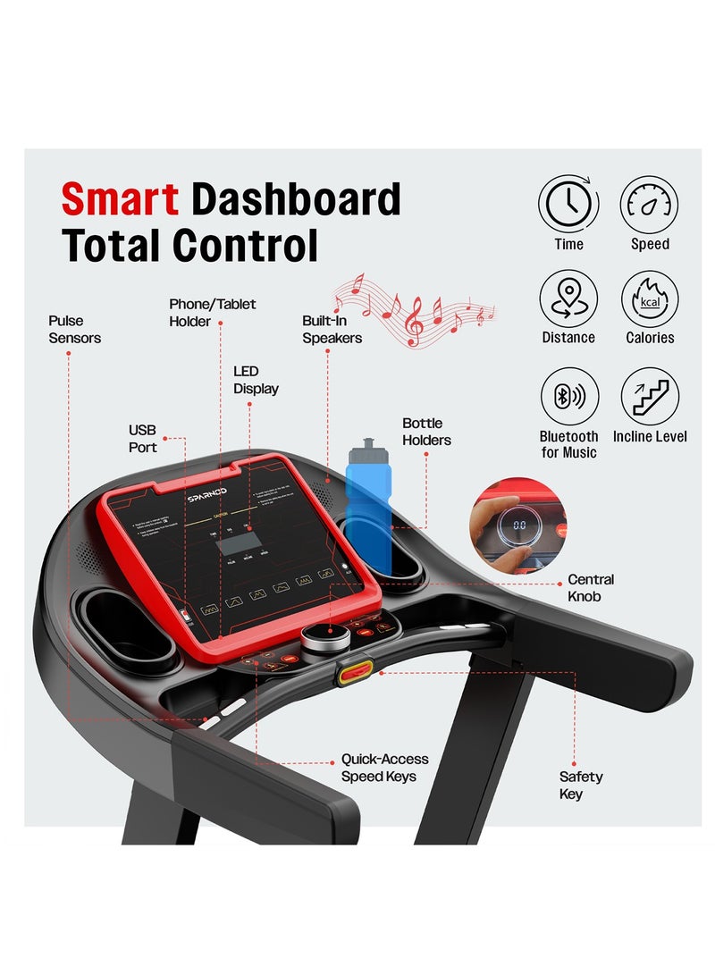 Sparnod Fitness STH-4300 Motorised Foldable Treadmill for Home Use, 5 HP Peak Motor, 1–14 km/h Speed, 15% Auto Incline Treadmill, 12 Preset Programs, LED Display, USB/Bluetooth, Max User Weight 120 kg - Image 3