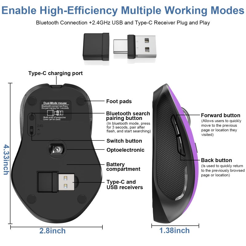 Normdecos Mouse for MacBook Wireless Bluetooth Mouse Laptop MacBook Air Mac Pro Rechargeable Silent PC iPad Optical Mouse with Jiggler Dual Mode Switch Bluetooth 5.2/3.0 and 2.4GHz USB Type-C Receiver Black - Image 4