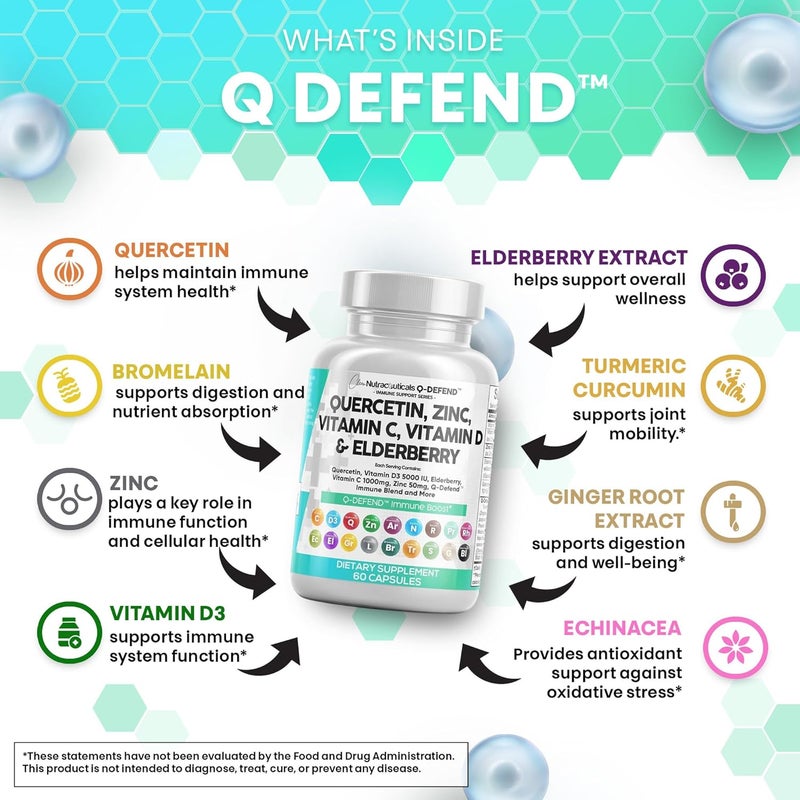 Clean Nutraceuticals Quercetin Zinc Vitamin C Vitamin D Bromelain Elderberry  Lung Immune Support Supplement Adults with Artemisinin Sea Moss Echinacea Allergy Relief - Image 3