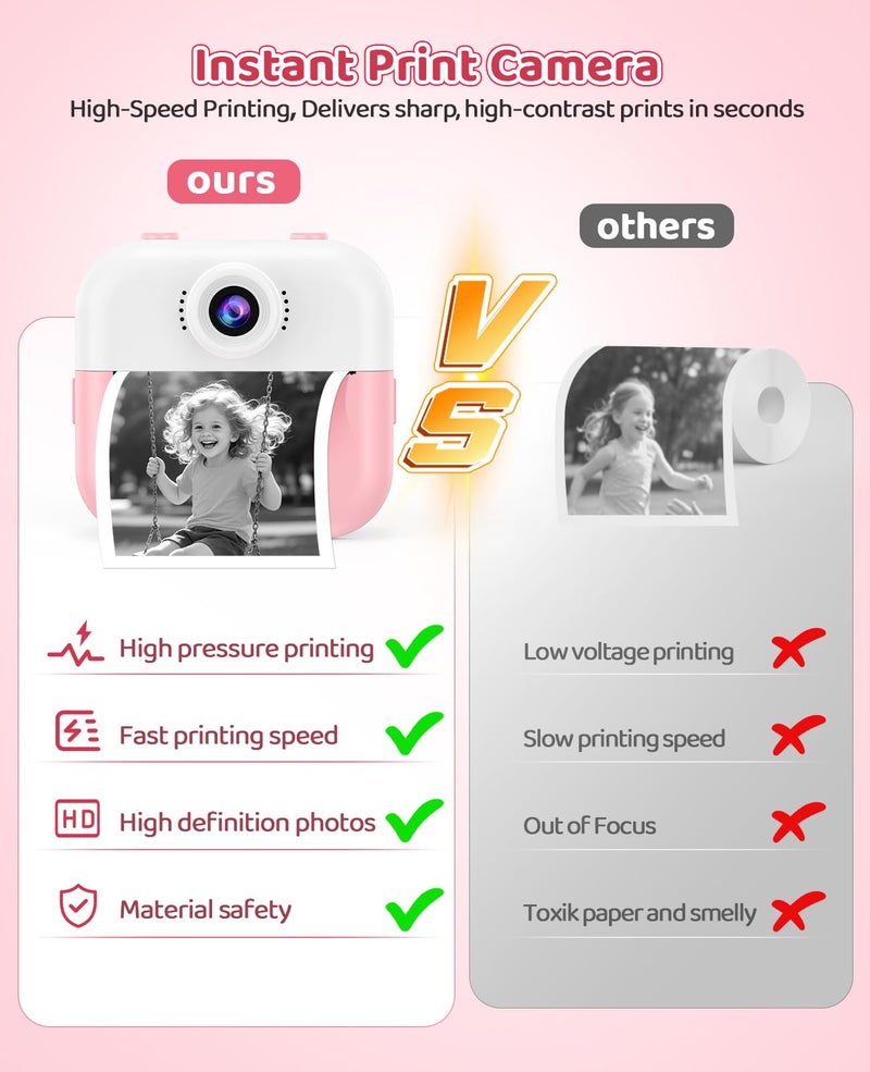 DITUPAN Instant Print Kids Camera for Girls Age 5-12, Birthday Gift Digital Camera, Dual Lens Selfie Camera with 32GB Card, Portable Toy for Girls Ages 5 6 7 8 9 10 11 12 - Image 3