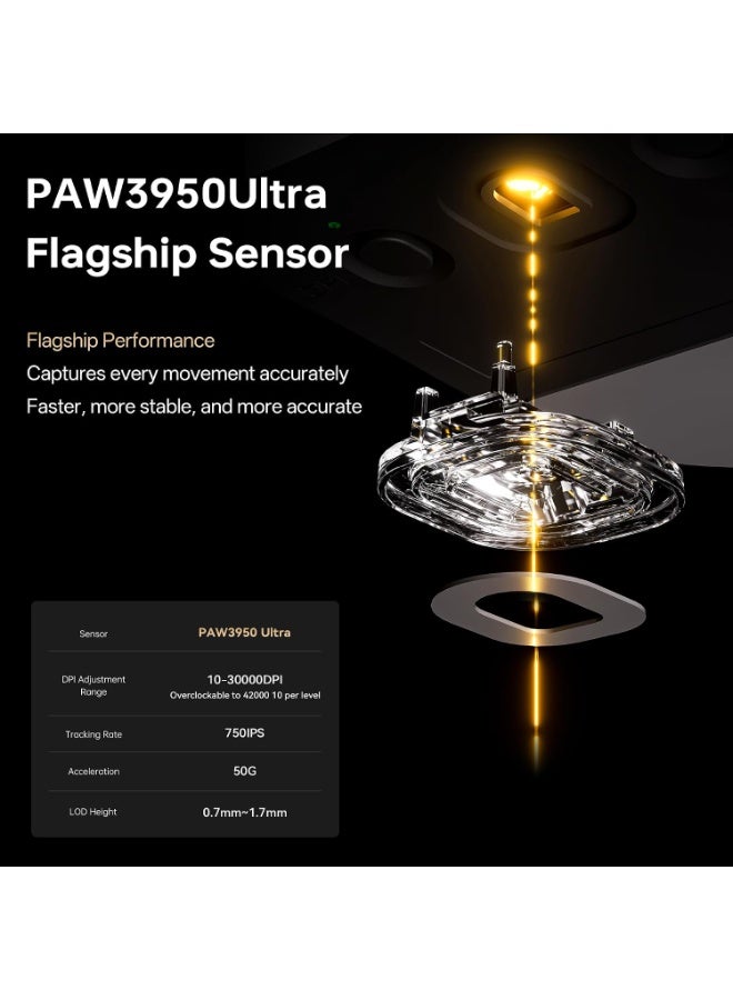 اي تي كي ماوس الألعاب اللاسلكي Dragonfly A9 Ultra Max 2.0 ثلاثي الأوضاع – مستشعر PAW3395 فائق الدقة، 30000 نقطة في البوصة، بلوتوث، لاسلكي بتردد 2.4 جيجاهرتز وسلكي USB-C، معدل استجابة مزدوج 8 كيلوهرتز، خفيف الوزن 53 جرام (أبيض) - Image 4