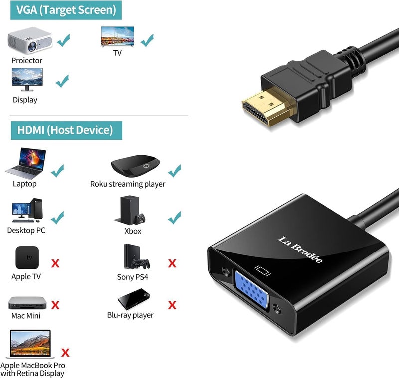 HDMI to VGA, 1080P HD male to VGA female Adapter Gold-Plated Adapter for Computer, Laptop, Monitor, HDTV, Digital to Analog Converter Cable for Xbox 360, PS3, TV Box to Projector Displayer (5PCS) - Image 3