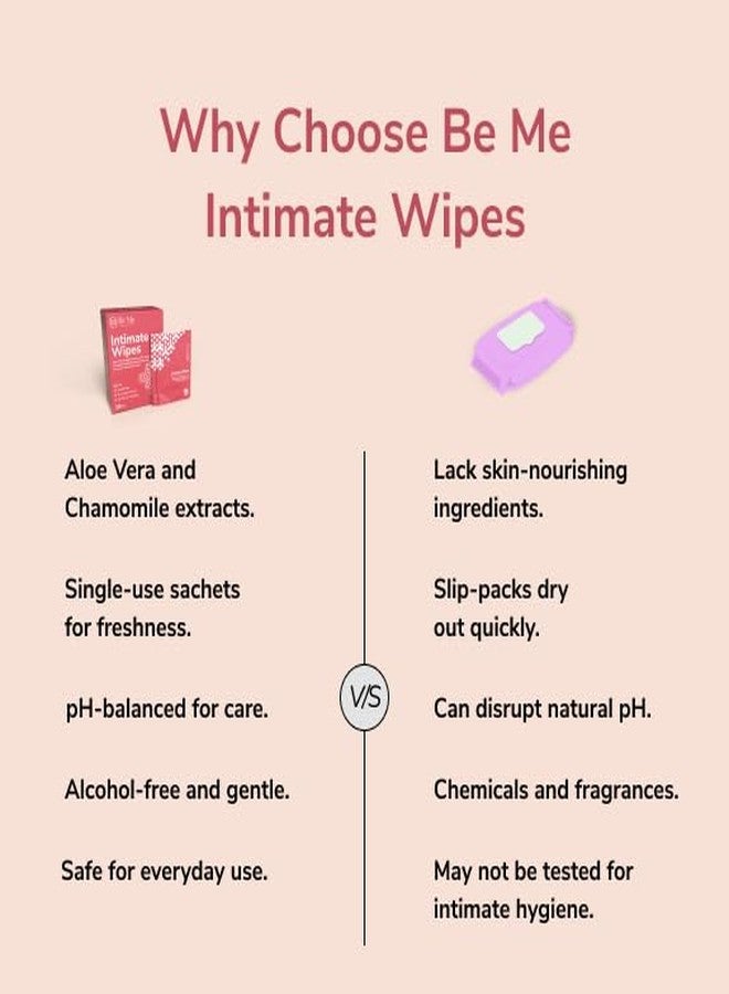 Beme Be Me Intimate Wipes | pH Balanced | Period Care| Aloe Vera & Chamomile Extracts | Alcohol-Free Travel Friendly Feminine Wrapped Wipes - (Pack of 4, 40 Wipes Sachet) - Image 4