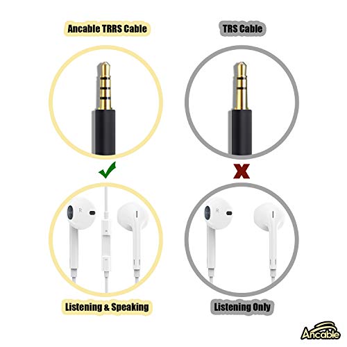 Ancable 6 Ft Cord 3.5mm Screen-to-Screen Audio and Video AV AUX Cable for Insignia Dual Screen Portable DVD Player - Image 2