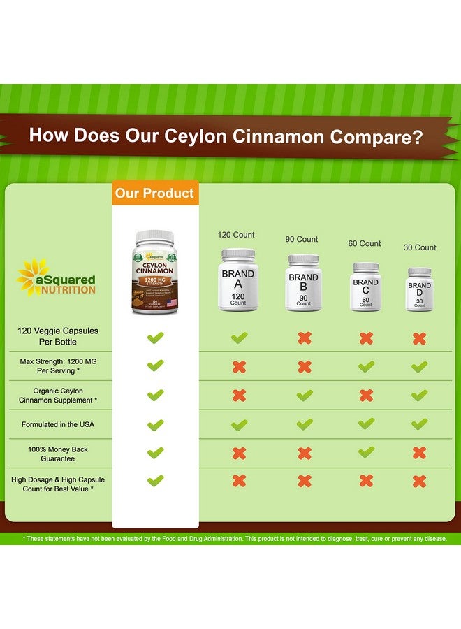 aSquared Nutrition Natural Ceylon Cinnamon 1200Mg 120 Capsules True Cinnamon From Sri Lanka Extract Supplement Pills Promotes Heart Health - Image 4
