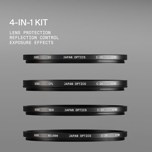 Gobe 37mm UV, Circular Polarizing (CPL), ND8, ND1000 Lens Filter Kit - Image 3