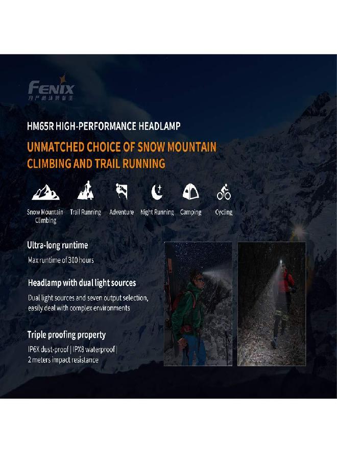 Fenix HM65R Headlamp, 1400 Lumen USB-C Rechargeable Spot and Flood Dual Beam with Organizer - Image 3