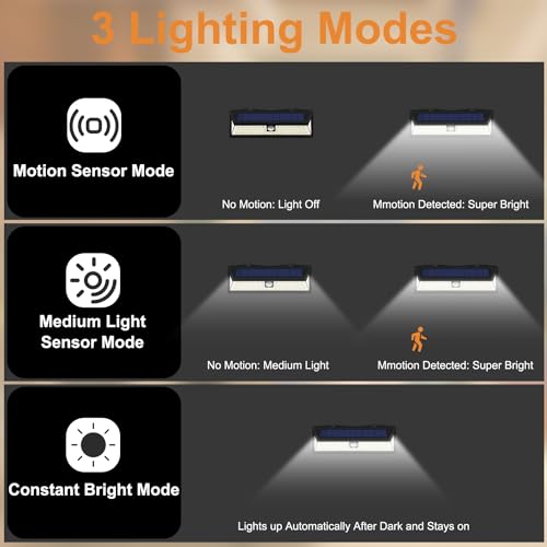 CCBASEBALL Solar RV Porch Light, 118 LED Motorhome Motion Sensor RV Exterior Lights with Remote Control, Waterproof Camper Outdoor Lights for Motorhome Travel,Travel Trailers, Camper, Food Trucks - Image 4