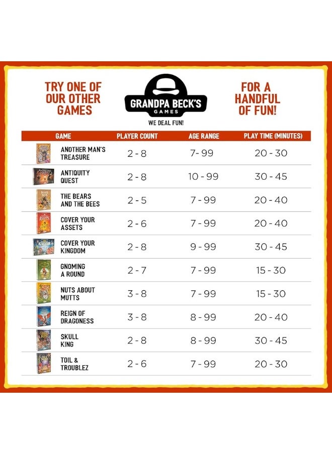 Grandpa Beck's Games Another Man's Treasure | from The Creators of Cover Your Assets | Set Collection Card Game | for Kids, Teens, and Adults | 2-6 Players, Ages 7+