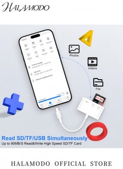 HALAMODO 3-in-1 USB C SD Card Reader Adapter with USB 2.0 OTG Micro SD/TF Card Reader for iPhone 15 iPad Pro MacBook Laptop Samsung Android & More High-Speed Data Transfer Plug and Play  - Image 5