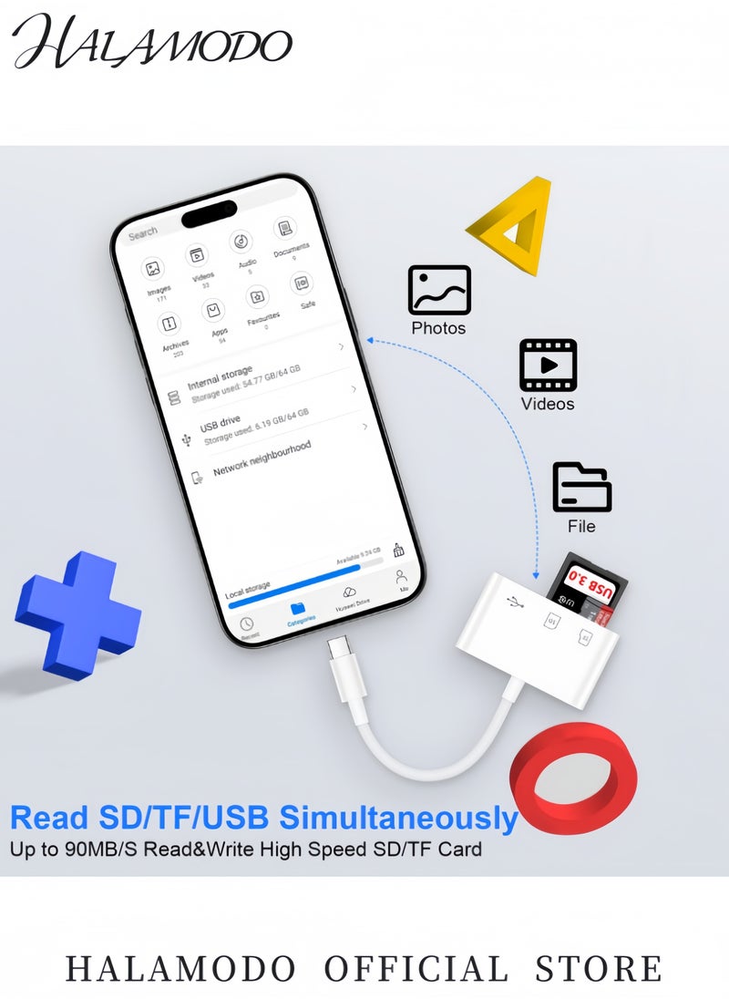 HALAMODO - 3-in-1 USB C SD Card Reader Adapter with USB 2.0 OTG Micro SD/TF Card Reader for iPhone 15 iPad Pro MacBook Laptop Samsung Android & More High-Speed Data Transfer Plug and Play - Image 1