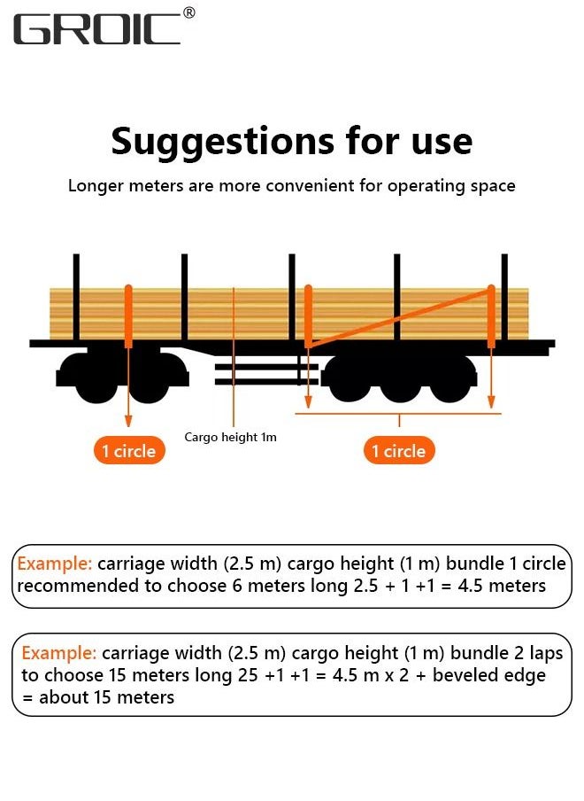GROIC - Tie-Down Cam Straps, Ratchet Tie Down Straps 5M Long Lashing Straps,2.5Ton Capacity Securing Straps,Trailer Tightening Belt - Image 1