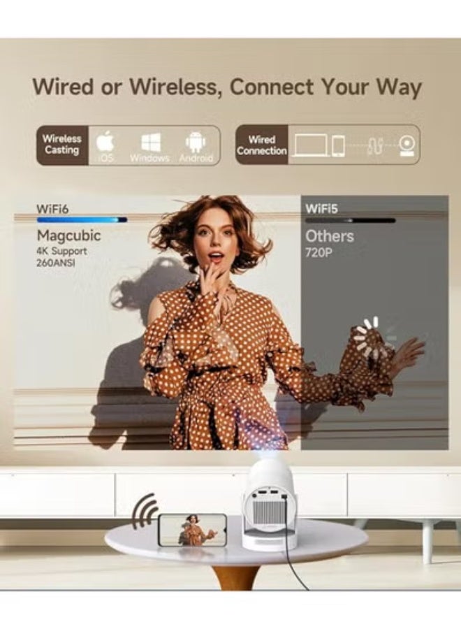 Mini 4K Portable Projector - Wi-Fi 6 & Bluetooth 5.4, Smart Projector with Electric Focus, 5W Soundbase, 180° Rotation - Image 2