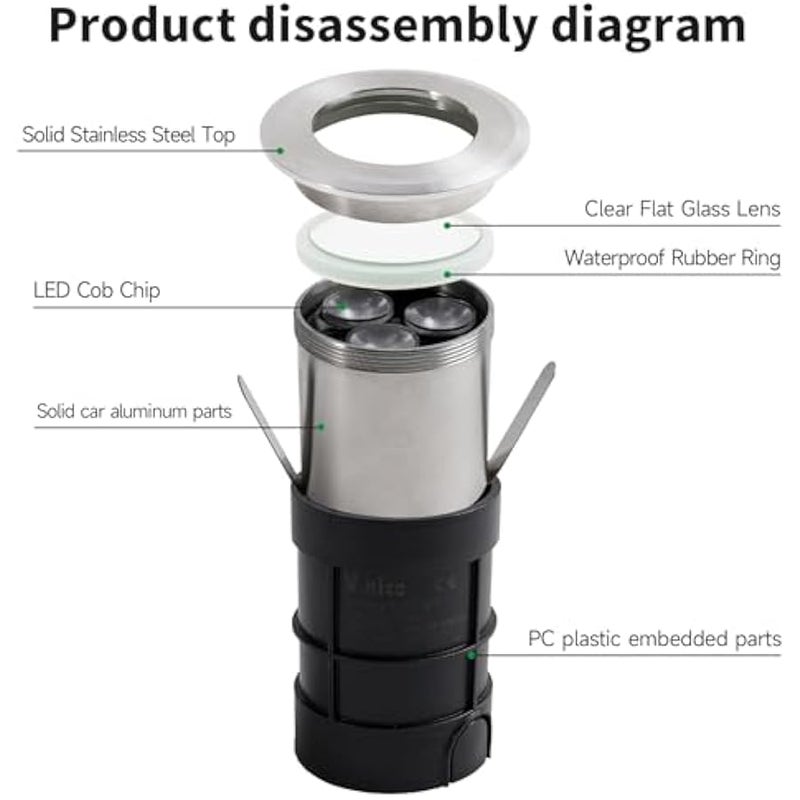 V.nice LED Underground Light, IP65 Waterproof In-Ground Landscape Spotlight, 6W 3000K/Blue, AC220-240V, Aluminum+Stainless Steel, for Outdoor Pathway, Driveway, Garden – VN/DM7501 Series - Image 3