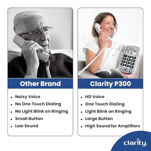 Clarity P300 Landline Phone with Sound Amplification, Hearing Impaired Phones, Adjustable Ringer Pitch and Volume Control, Corded Phone Design - Image 5
