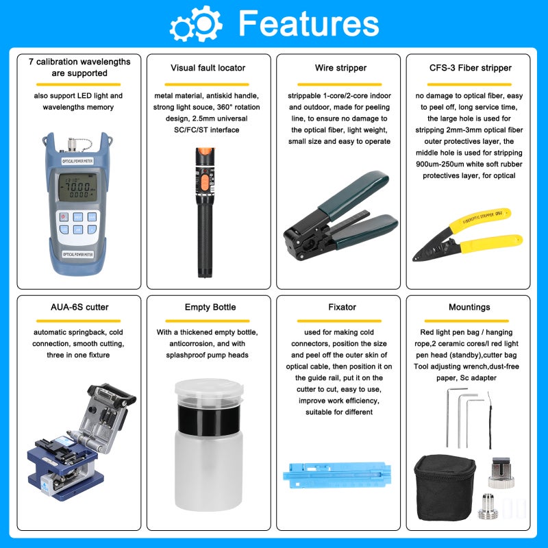Fiber Optic FTTH Kit: Multicolor, 7 Calibration Wavelengths Power Meter - 360° Rotation Visual Locator, Automatic Springback Fiber Cleaver for Cold Connection Fiber Maintenance - Image 4