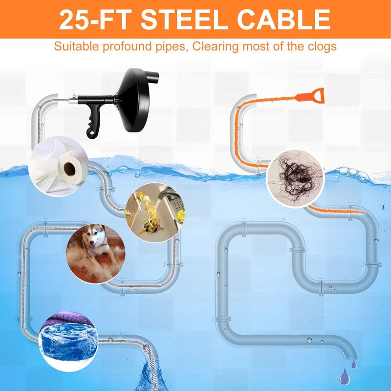 FLSEPAMB Drain Auger 25 Ft Plumbing Snake Snake Drain Clog Remove Tool Professional Sink Snake for Bathtub Drain, Kitchen Sink, Comes with Gloves and 25 Inch Snake Hair Clog Remover - Image 3
