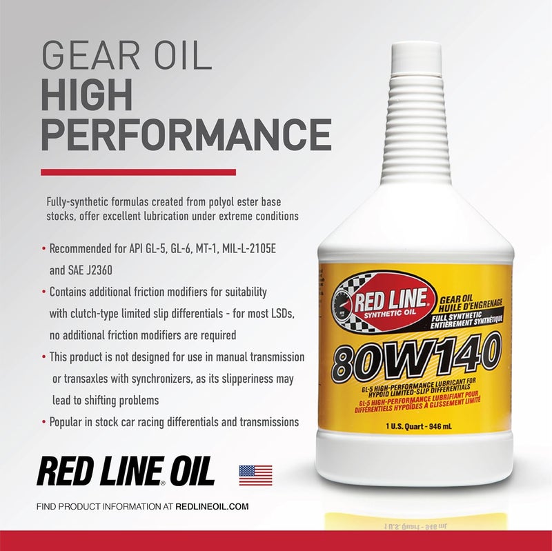 Red Line 80W140 GL5 Gear Oil - 1 Quart - Image 3