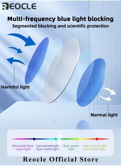 REOCLE Women's Progressive Multifocus Reading Glasses Spring Hinge Blue Light Blocking Glasses Large Square Reading Glasses  - Image 3