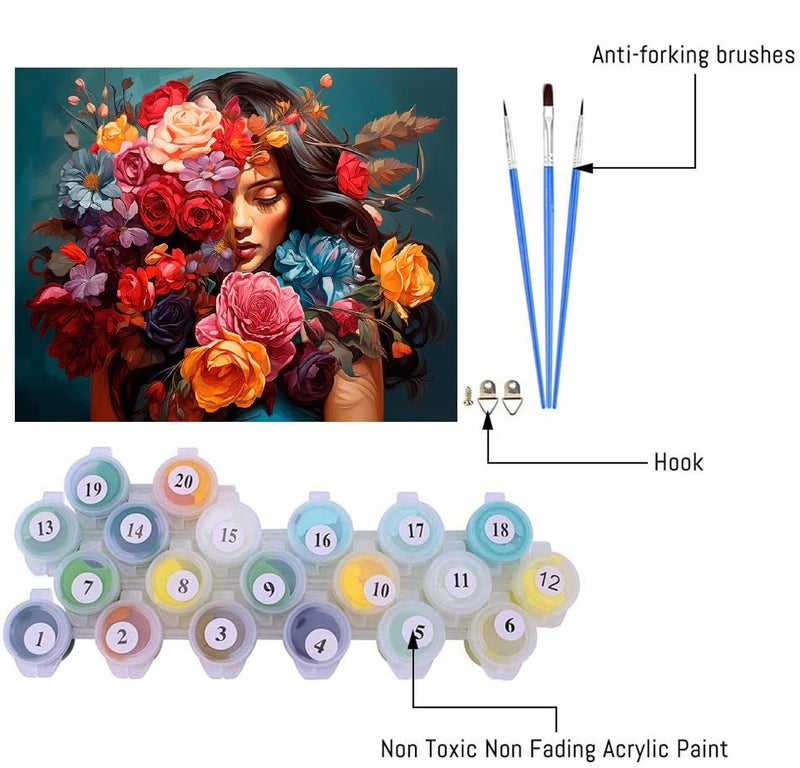 Clendo Flower Woman Paint by Numbers Kit for Adults, DIY Flower Paint by Numbers on Canvas, Colorful Picture Oil Painting Art and Crafts Kits for Wall Decor 16x20inch(Without Frame) - Image 3