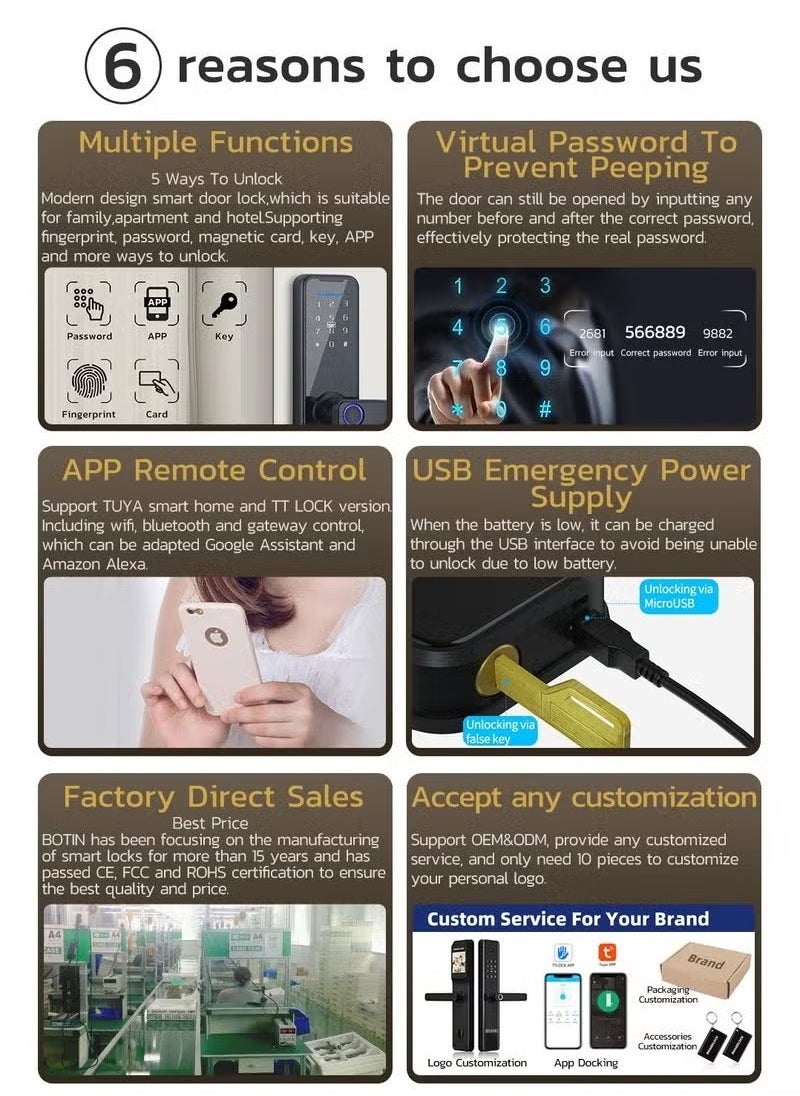 Generic Smart Fingerprint Door Lock With TTLock APP, Password, IC Card, And Key Access - Secure Entry For Home, Hotel, And Apartment (TTLock version)  - Image 5