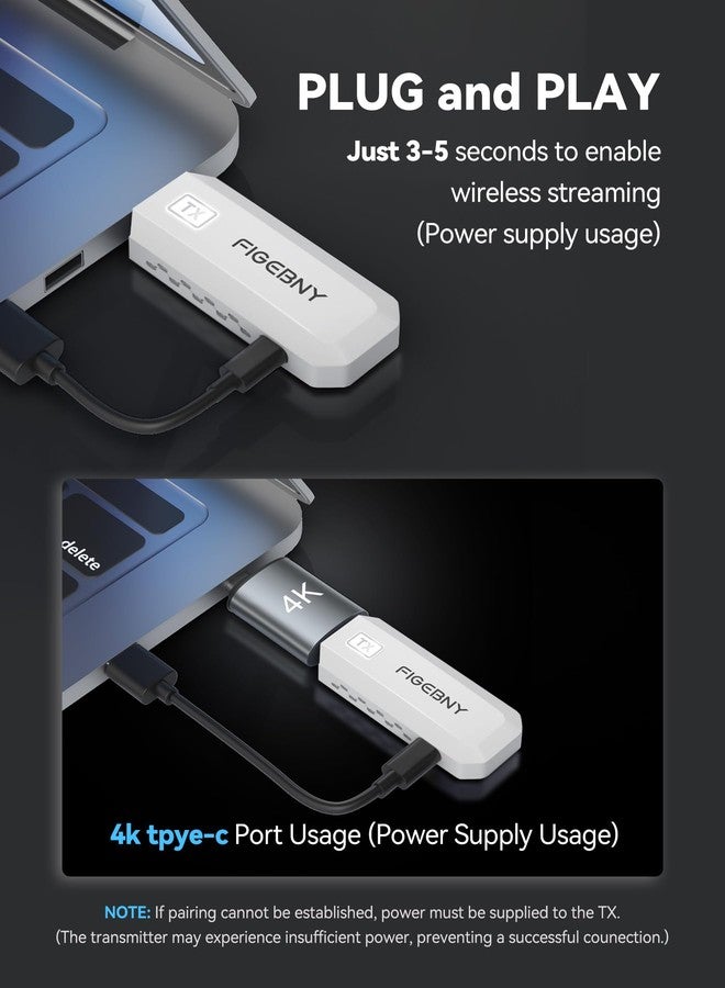 FIGEBNY Wireless HDMI Transmitter and Receiver 4K Decode 1080P Output Ultra Low Latency, Plug&Play 2.4G/5G Portable Extender,165FT HD Display Adapter for TV Box/PC/Laptop/Projector/DV/Camera White - Image 2