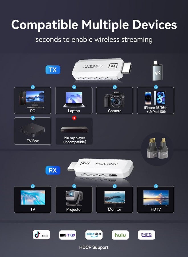 FIGEBNY Wireless HDMI Transmitter and Receiver 4K Decode 1080P Output Ultra Low Latency, Plug&Play 2.4G/5G Portable Extender,165FT HD Display Adapter for TV Box/PC/Laptop/Projector/DV/Camera White - Image 5
