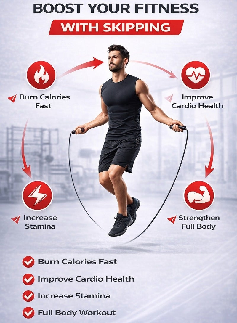 ترينفي حبل قفز قابل لتعديل السرعة وذو وزن ثقيل، مزود بسلك فولاذي داخلي، وحبل قفز رياضي من مادة PVC مزود بمقابض دوارة 360 درجة للتنفس، مناسب لتمارين القلب واللياقة البدنية والتدريب الرياضي. - Image 3