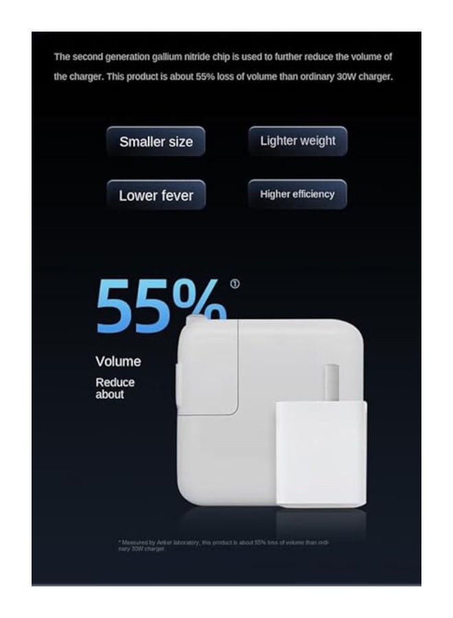 شاحن حائط Anker 313 USB-C بقوة 30 واط لأجهزة MacBook Air/iPhone/Galaxy/iPad Pro وPixel والمزيد - Image 5