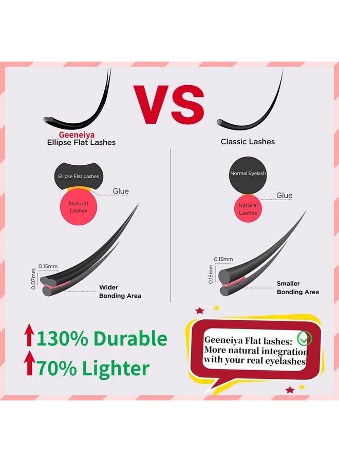 Geeneiya Mink Lashes Wispy False Eyelashes Cat Eye Lashes Natural Look Fluffy 3D Strip Fake Eyelashes Pack By Geeneiya Long Lasting Ultra Light Cc Curl Lash Extension Effect - Image 4
