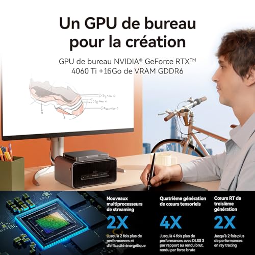 Khadas Mind Graphics Card RTX 4060 Ti Desktop GPU, 16GB GDDR6, External GPU Dock with Speakers for Laptop, Up to PCIe 4.0 x8,128 GT/s, HDMI 2.1a×2, USB4×1, Supports 4K & 8K Display via Thunderbolt 4/3 - Image 3