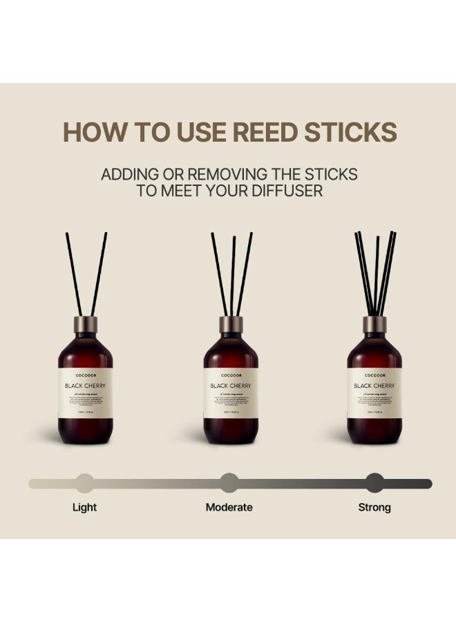 كوكودور موزّع العطر الفاخر بأعواد القصب / ‏16.9 أونصة (500 مل) / عبوة واحدة / زيت عطري برائحة مميزة مع مجموعة أعواد موزّع، مثالي لديكور المنزل والحمّام والرفوف - Image 4