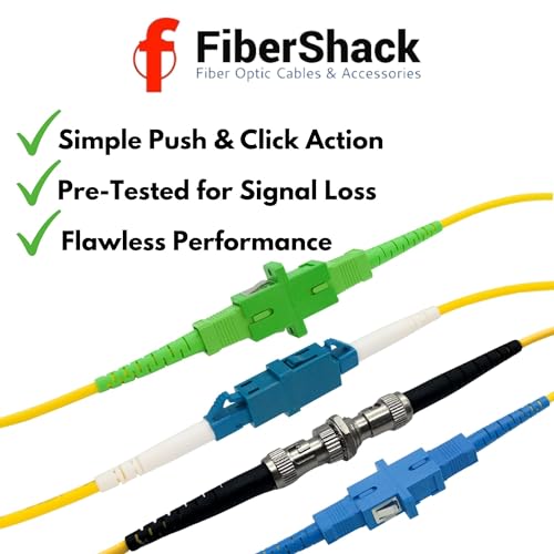 Fibershack - Fiber Optic Coupler Kit - Fiber Optic Connector Kit Includes 26 Fiber Optic Couplers - for ST LC SC/APC SC Cables - Includes Hard Plastic Snap Lock case - Image 5