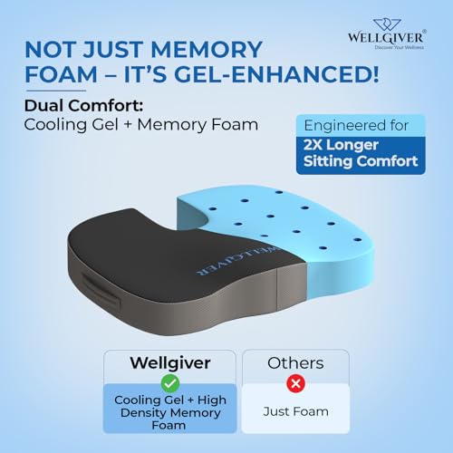 WELLGIVER Gel Memory Foam Coccyx Seat Cushion for Tailbone & Back Pain Relief–Orthopedic Chair Pad for Office, Car, Home U-Shaped Comfort Seat Support for Sciatica, Lower Back Pain | 18 x 15 x 3 Inch - Image 3