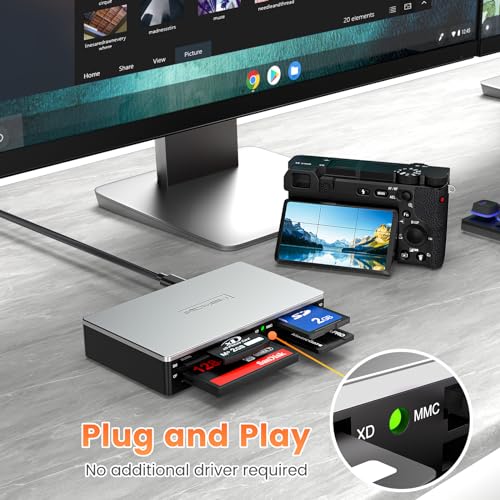 INDMEM SmartMedia Card Reader Writer All-in-1 USB Universal Multi Card Adapter Slim Hub Read Smart Media, xD, SD, SDHC, SDXC, UHS-I, MMC, MS Pro Duo, CF, MD, Camera Flash Memory Cards For Windows, Mac, Linux - Image 4