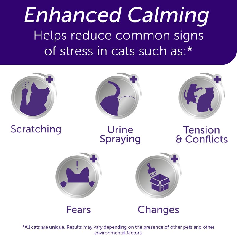 FELIWAY Optimum, Enhanced Calming Pheromone 30-day Refill – 6 Pack - Image 2