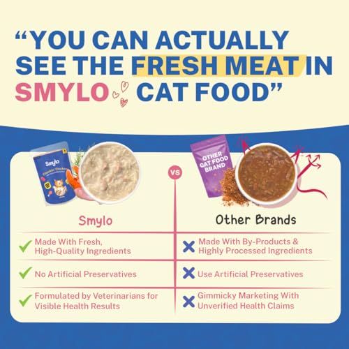 Smylo Natural Healthy Adult Cat Wet Food (1+ Yrs) 70g x 12 Packs | Chicken, Tuna & Rosemary | for Healthy Skin & Coat, Supports Digestion | No Preservatives & Grain Free | Vet-Formulated - Image 4