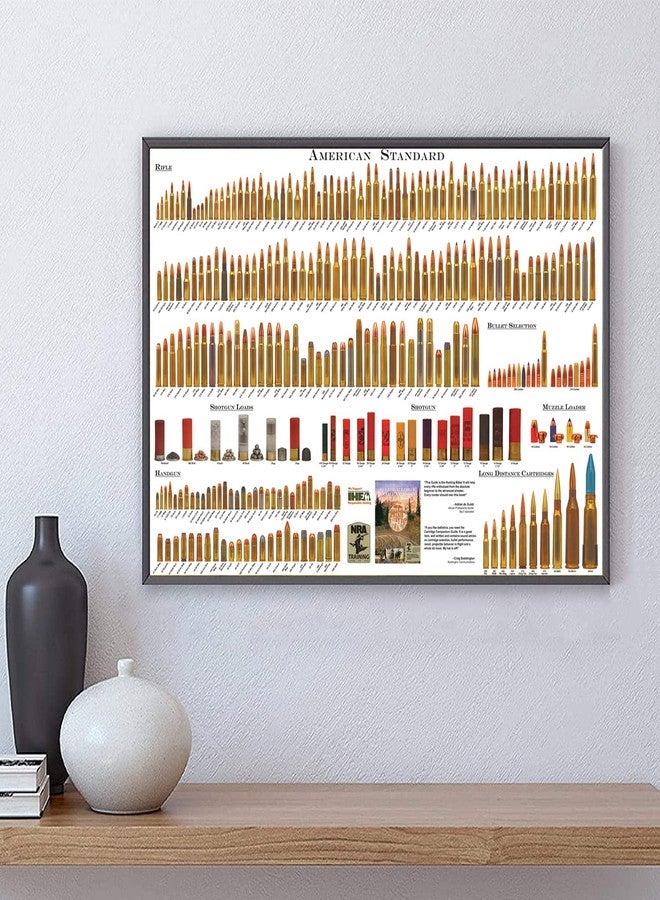 Pennclys American Bullets Wall Art Bullet Chart Poster Canvas Art Prints for Home Room Decor 16x24 Inch Unframed - Image 3