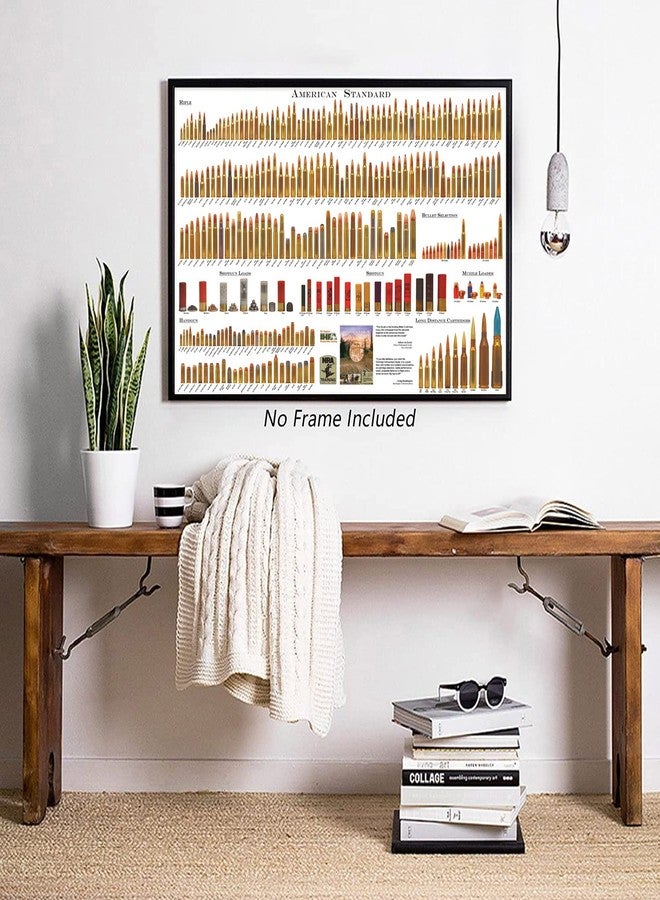 Pennclys American Bullets Wall Art Bullet Chart Poster Canvas Art Prints for Home Room Decor 16x24 Inch Unframed - Image 4