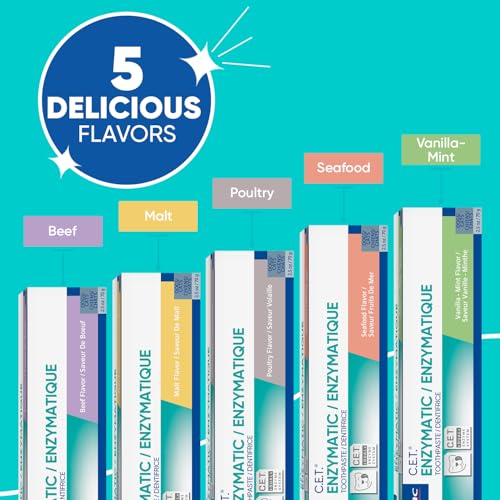 Virbac C.E.T. Enzymatic Toothpaste Eliminates Bad Breath by Removing Plaque and Tartar Buildup Best Pet Dental Care Toothpaste Beef Flavor 2.5 Oz Tube (Color Varies) - Image 5
