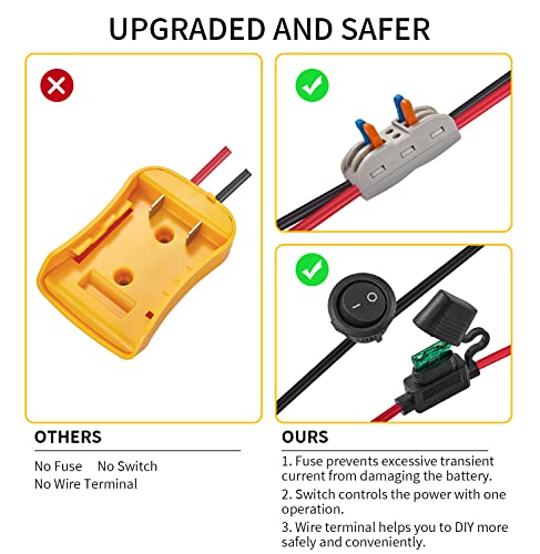 YGKATING 2 Pack Power Wheel Adapter for Dewalt 20V Battery Series with Fuse, Switch & Wire Terminal, 3Pcs 30A Fuse, 12 AWG Wire Battery Converter Connector DIY for RC Toys, Robotics, Truck and Work Lights (2) - Image 2