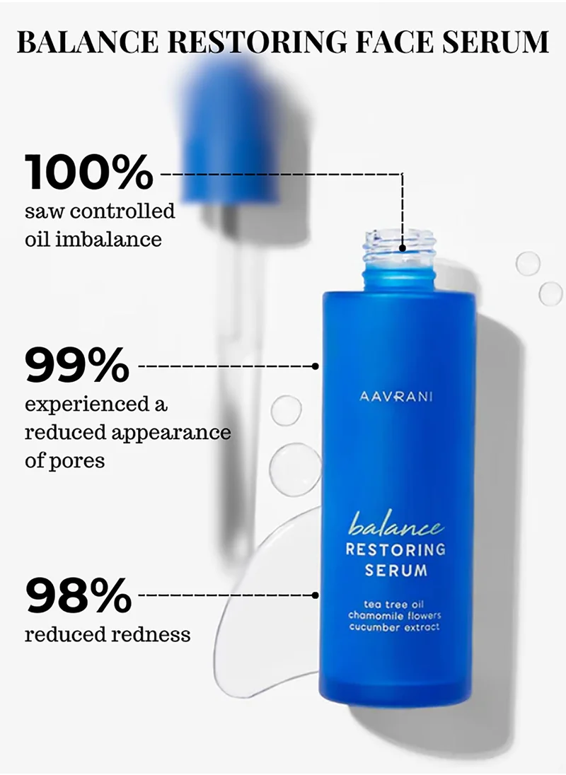 Aavrani Balance Restoring Face Serum + Free Gift