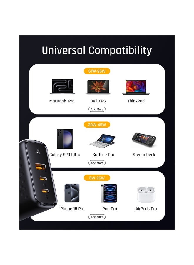 فولتمي شاحن جداري فولتمي ريفو بمنفذين USB-C ومنفذ USB وبقوة 100 واط - أسود - Image 3