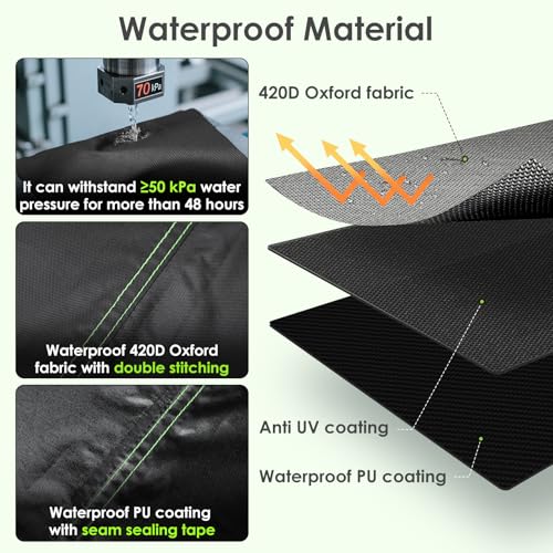 GARPROVM 4 Piece Patio Furniture Covers Outdoor Furniture Covers Waterproof 420D Oxford Fabric Patio Set Cover for Loveseat Chairs Table Black - Image 3