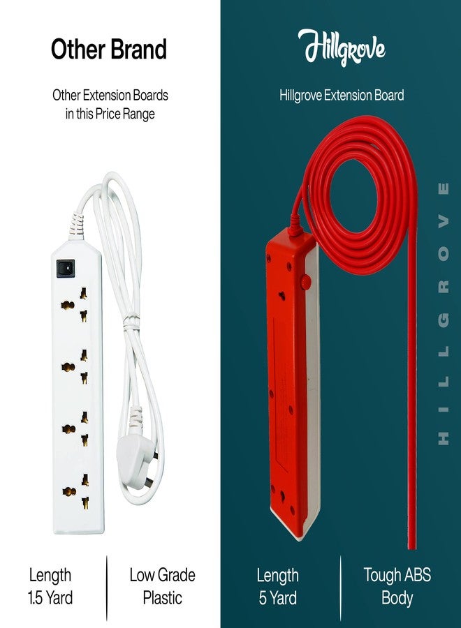 Hillgrove HGCM302M2 Power Extension Board With 4 Universal Sockets, 1 Switch, 3-Way Multiple-Pin Socket, 5 Meter Long Cable, Surge Protector for Home/Computer/Fridge - Image 5