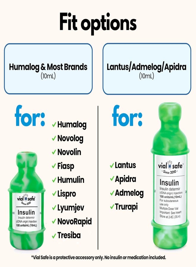 VIAL SAFE™ | Insulin Vial Protector Case | Secure Insulin Bottle Protector & Cover for 10mL Vials | Fits Humalog, Humulin, NovoLog, NovoRapid, Novolin | 2-Pack | Tie Dye Green - Image 2