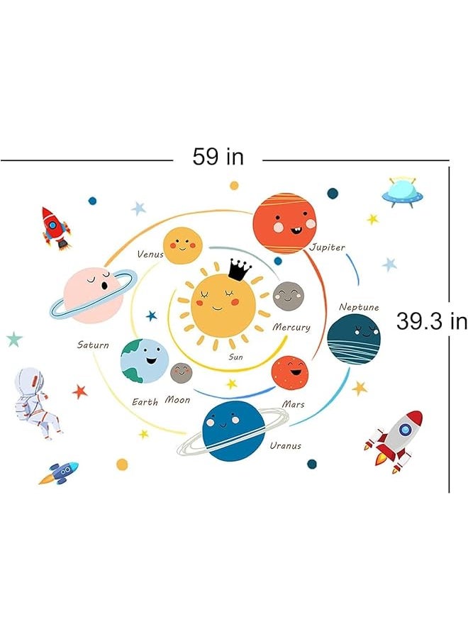 erorex Planet Wall Decals Kids Room Large Space Wall Stickers Boy Bedroom Cute Educational Wall Decal Decals For Nursery Daycare Playroom Boys Room Girls Room Classroom School  - Image 5