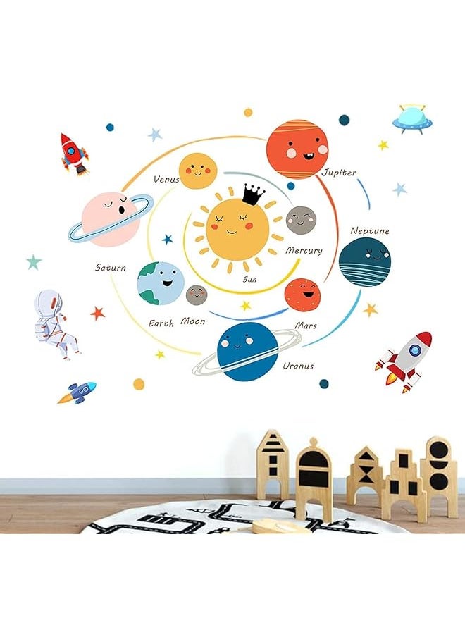 erorex Planet Wall Decals Kids Room Large Space Wall Stickers Boy Bedroom Cute Educational Wall Decal Decals For Nursery Daycare Playroom Boys Room Girls Room Classroom School  - Image 2